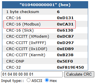 crc